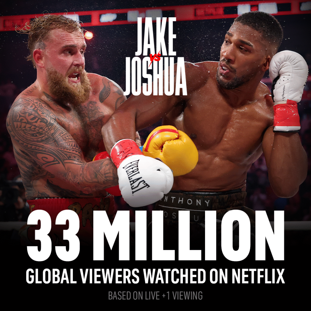 Joshua Paul Netflix viewership numbers